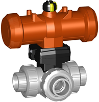 Georg Fischer Kogelkraan 285 PVC-C/FKM d40DN32, Lijmmof drukloos gesloten T-boring, 199285156
