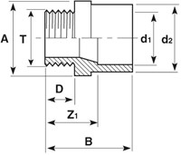 Durapipe ABS Fitting-2