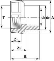 Durapipe ABS schroefbus met metalen verstevigingsring d40 x 32-1.1/4', 11153339-2