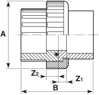 Durapipe ABS 3-teilige Verbindung EPDM-2
