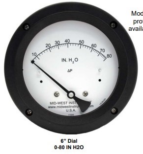 114-BJ-12-T-O   Range.....