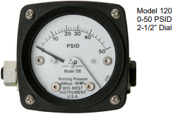 120-SA-00-O(AA) Range 0-2,5 Bar setpoint switch 0,5 bar