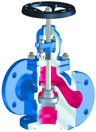 ARI-Armaturen flanged-Wechselventil 35017, DN25, PN40,1.0619+N, flat plug