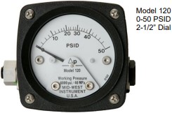 120-SA-40-OO-LA Range 0-250 MBar