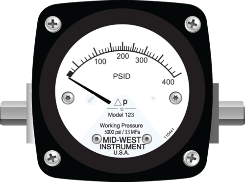 Mid-West Instrument - Piston - Pressure difference pressure gauge - differential pressure requirements - model 123