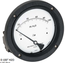 142-SJ-03-GKU-O  Range 0-1,6 kg/cm2