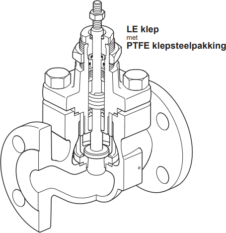 SPIRA-TROL Stellventile in Durchgangsform Serie L Spirax Sarco-3