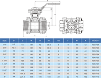 Ebora  3-teilige Edelstahl Kugelhahn 1/2 BSPP, PN63 mit Aufbauflansch ISO5211 F03/F04, Quadrat 9 mm, mit Handhebel QC18-31123-2