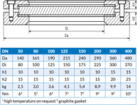 317 Rond Kijkglas Drukloze uitvoering vergelijkbaar met DIN 28120-2