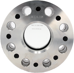 Type 322A - ANSI High Pressure Sight Glass