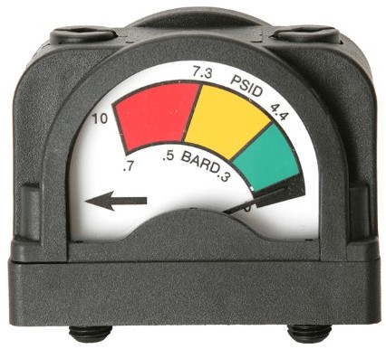 555-15,0 Range :green: 0-7.5/yellow 7.5-12/red 12-15
