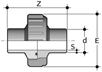 Akatherm PP-H Koppeling kort PP wartel EPDM O-ring DE25mm SDR11/S5, 430203210-2
