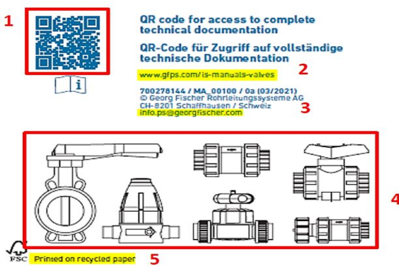 GF milieu vriendelijker