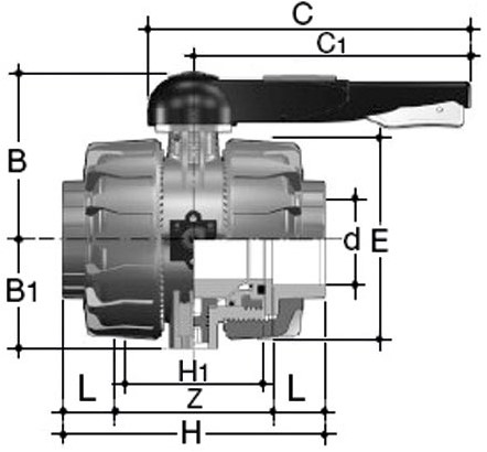 ABS/EPDM VKD EPDM d90-3