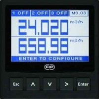 FIP FLS Flow dubbele monitor en transmitter, M9.03.P1