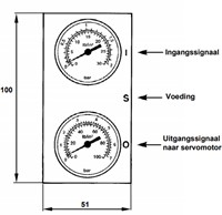 PP5 Pneumatic Positioner Spirax Sarco-3