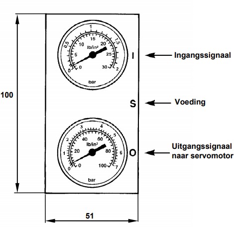 PP5 Pneumatic Positioner Spirax Sarco-3