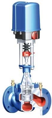 ARI-Armaturen drukonafhankelijke inregel- en regelklep ASTRA® DC 12.022 PN16, DN125, EN-JL1040, PACO Y, 135m³/h
