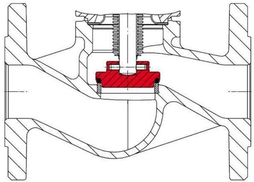ARI Armaturen Faba Plus 120046 softseat