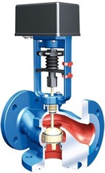 ARI-Armaturen control valve 3-way, STEVI®H 12.485 PN16, DN100, Kvs 100, PACO-D 230V, 1,6kN
