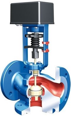 ARI-Armaturen control valve 3-way, STEVI®H 12.485 PN16, DN100, Kvs 100, PACO-D 230V, 1,6kN
