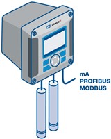 Sale Hach Lange Hach SC 200 Digital controller, 2x digital, 2x mA OUT, 24 VDC - LXV404.99.70551, Hach type SC 200 Digital controller 24 VDC - LXV404.99.70551-2