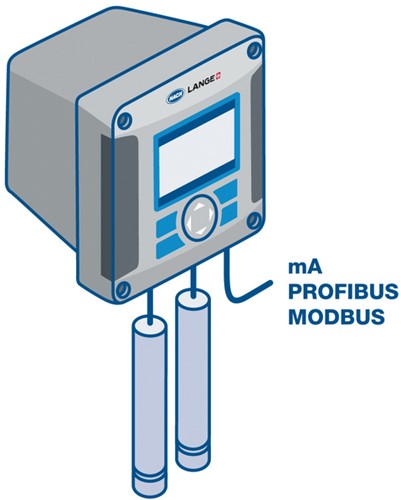 Räumungsverkauf Hach Lange Hach SC 200 Digitalregler, 2x digital, 2x mA OUT, 24 VDC - LXV404.99.70551, Hach Typ SC 200 Digitalregler 24 VDC - LXV404.99.70551-2