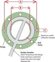 Kittiwake Bunker sampling valve, FG-K1-131-KW-3