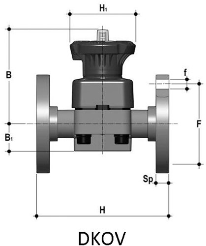 FIP Membraanafsluiter - PVDF - DKUIF / DKDF / VMDF / DKOF / VMOF-3