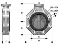 FIP Absperklappe Handbetätigt mit PVDF Ventilblatt - FPM - FKOF/LM-2