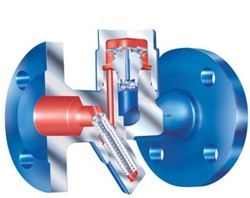 ARI-CONA M Thermostatic steam trap with inside strainer and flanges