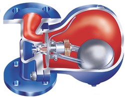 ARI-CONA SC - Ball float condenspot