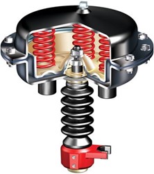 ARI Pneumatic actuator DP