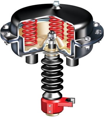 ARI Pneumatic actuator DP