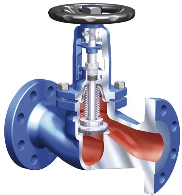 ARI-FABA Plus ANSI-Stop afsluiter - recht met balgafdichting