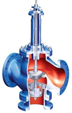 ARI-STEVI Smart 423/463 Regelklep - 3-weg met flenzen-2