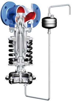 ARI-PREDU Pressure reducing valve with diaphragm actuator