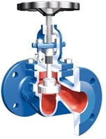ARI-STOBU Absperrventil in Durchgangsform mit Flanschen und Stopfbuchsabdichtung