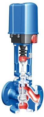 ARI-STEVI Pro 453 Das Speisewasser-Regelventil mit integriertem