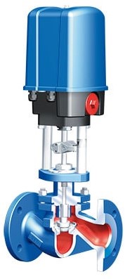 ARI-STEVI Vario 448/449 Stellventil in Durchgangsform mit Flanschen und Schraubsitzring-2