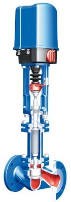 ARI-STEVI Smart 440/441 Control valve - straight through with flanges-2
