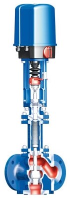 ARI-STEVI Smart 450/451 Stellventil in Dreiwegeform mit Flanschen