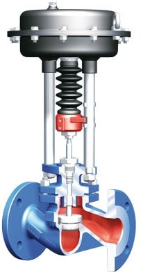 ARI-Armaturen ARI-STEVI Smart 440 Regelklep - recht met flens Feder /Spring: 1.50 - 2.90bar min./max. 3.2/6bar PN16 100270811-216/217, 100270811-216/217