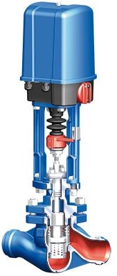 ARI-STEVI Pro 470/471 ANSI ANSI-Stellventil in Durchgangsform schaftgeführtem Kegel-2