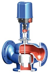 ARI-STEVI Smart 425/426 Control valve - straight through with flanges