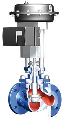 ARI-STEVI Pro 470/471 ANSI ANSI-Stellventil in Durchgangsform schaftgeführtem Kegel