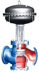 ARI-STEVI Pro 422/462 Control valve - straight through with shaft guided plug