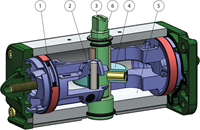 Actuatech Double acting Pneumatic Scotch Yoke actuator