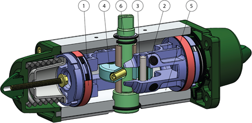 Actuatech Single acting Pneumatic Scotch Yoke actuator