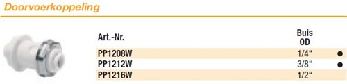John Guest PP-inch doorvoerkoppeling-2